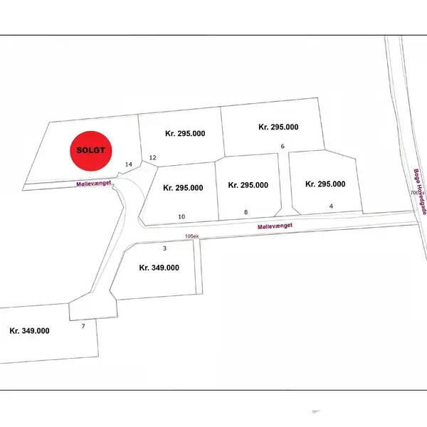 Kort over boligareal med markerede grunde. En grund er solgt, markeret med rød cirkel "SOLGT". Priserne varierer fra Kr. 295.000 til Kr. 349.000. Gaderne inkluderer "Mellemvænget" og "Krog Overgaard".