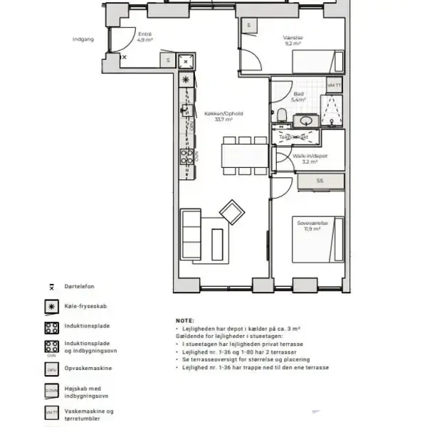 Lejlighedsplan viser køkken/opholdsstue med spisebord og sofa, et soveværelse, badeværelse, og walk-in-depot. Tekst: "NOTE: Lejligheden har depot i kælder på ca. 3 m²." Symboler: dørtelefon, køle-fryseskab, induktionsplade.