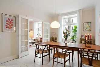 Ejerlejlighed på Haderslevgade 25, 1. th., 1671 København V