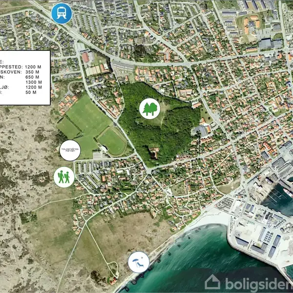 Kort viser et byområde ved vandet med ikonmarkeringer. Øverst venstre tekstboks: "Afstande: Tog-stop... 1200 m, By... 930 m, Stranden 650 m, Byhave 1300 m, Havne... 1200 m, Natursti 50 m."
