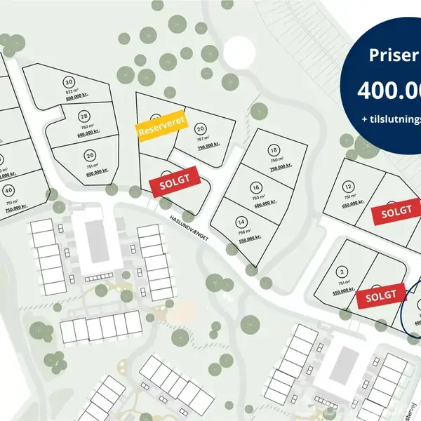 Kort over byggegrunde viser solgte parceller markeret med "SOLGT". Tekst: "Priser fra 495.000,- + tilslutningsbidrag." Omgivet af grønne områder og boligopstillinger.