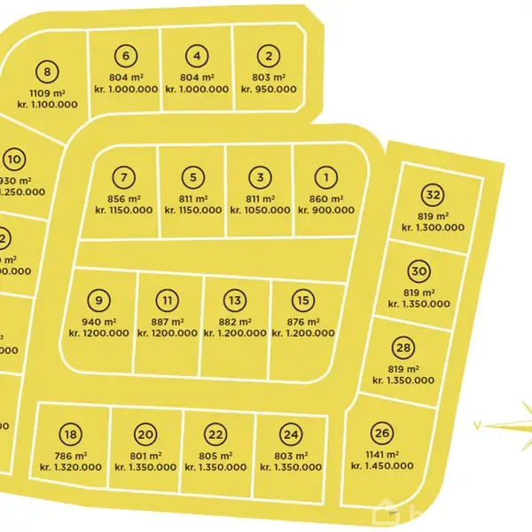 Kort over byggegrunde med numre, størrelse, og priser angivet i m² og kroner:
1. 930 m², kr. 1.200.000
2. 803 m², kr. 950.000
3. 811 m², kr. 1.000.000
4. 804 m², kr. 1.000.000
5. 810 m², kr. 900.000
6. 940 m², kr. 1.200.000
7. 856 m², kr. 1.150.000
9. 881 m², kr. 1.200.000
10. 843 m², kr. 1.200.000
11. 849 m², kr. 1.200.000
12. 876 m², kr. 1.200.000
13. 876 m², kr. 1.200.000
14. 940 m², kr. 1.200.000
15. 887 m², kr. 1.200.000
16. 876 m², kr. 1.200.000
17. 860 m², kr. 900.000
18. 786 m², kr. 1.320.000
19. 835 m², kr. 1.450.000
20. 805 m², kr. 1.350.000
21. 810 m², kr. 900.000
22. 805 m², kr. 1.350.000
23. 857 m², kr. 1.350.000
24. 803 m², kr. 1.350.000
25. 859 m², kr. 1.350.000
26. 1141 m², kr. 1.450.000
27. 811 m², kr. 1.000.000
30. 819 m², kr. 1.350.000
31. 819 m², kr. 1.350.000
32. 819 m², kr. 1.300.000