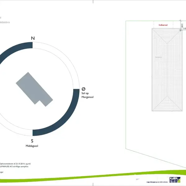 En situationsplan viser en rektangulær bygning orienteret mod nord. Det angiver solens gang med markeringer: "Sol op Morgensol," "Sol ved Aftenstid," og "Middagsol." Tekst: “KLIMA 90 - Brottatorfst."