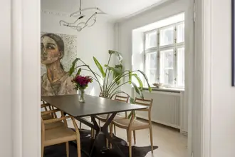 Ejerlejlighed på Vordingborggade 27, 1. th., 2100
