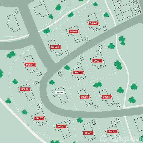 Flere huse på en vejplan er markeret med røde skilte med teksten "SOLGT". Et hus viser prisen "1.348.000". Omkringliggende grønne områder er indikeret med træsymboler.