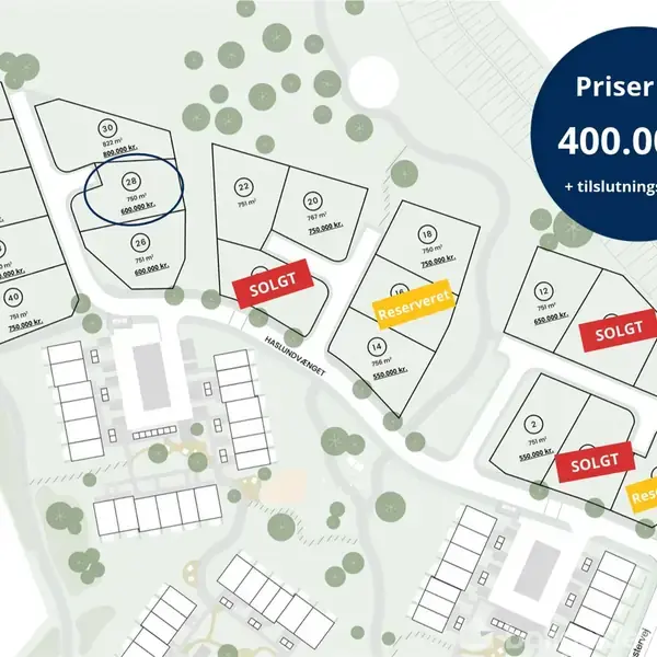 Kort over byggegrunde viser solgte og reserverede grunde. Tekst: "Priser fra 400.000,+ tilslutningsbidrag". Flere områder markeret med "SOLGT" eller "Reserveret", omgivet af veje og bebyggelse.