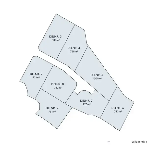 Kort over ni opdelte grunde med arealangivelser i kvadratmeter: DELNR. 2 (734m²), DELNR. 3 (839m²), DELNR. 4 (768m²), DELNR. 5 (1000m²), DELNR. 6 (723m²), DELNR. 7 (720m²), DELNR. 8 (742m²), DELNR. 9 (751m²). Kompas viser nord. Tekst: "Vejledende plantegning uden ansvar".