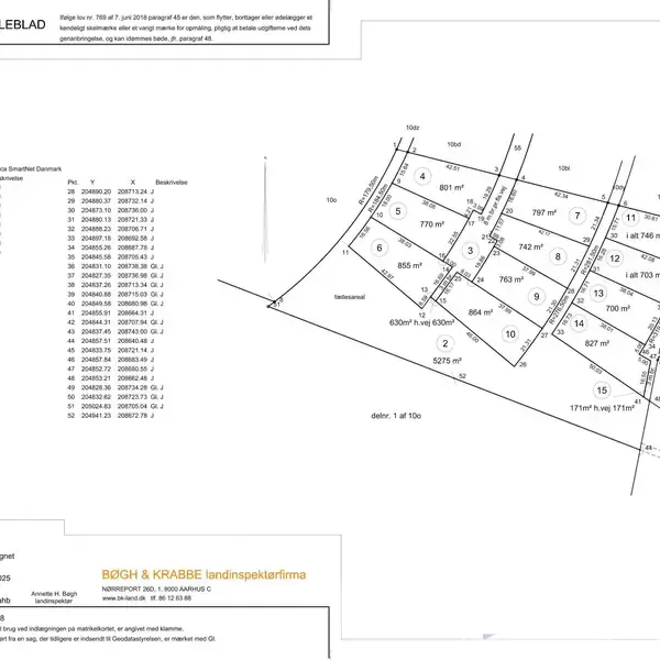 Et landkort viser et opmålt område med grunde nummereret 1-19, angiver mål i kvadratmeter og vejgrænser. Tekst inkluderer firmaoplysninger: "BØGH & KRABBE landinspektørfirma", samt koordinater, signatur og målestok.