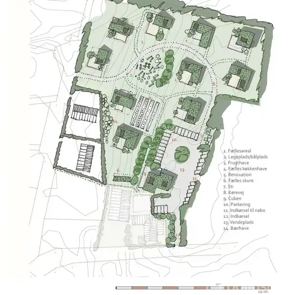 Kort viser en plan for et boligområde med bygninger, stier og grønne områder. Teksten inkluderer: 1. Fællesareal, 2. Legeplads/bålplads, 3. Frugthave, 4. Fælles køkkenhave, 5. Renovation, 6. Fælles skure, 7. Sti, 8. Kørevej, 9. Cuben, 10. Parkering, 11. Indkørsel til nabo, 12. Indkørsel, 13. Vendeplads, 14. Bærhave.