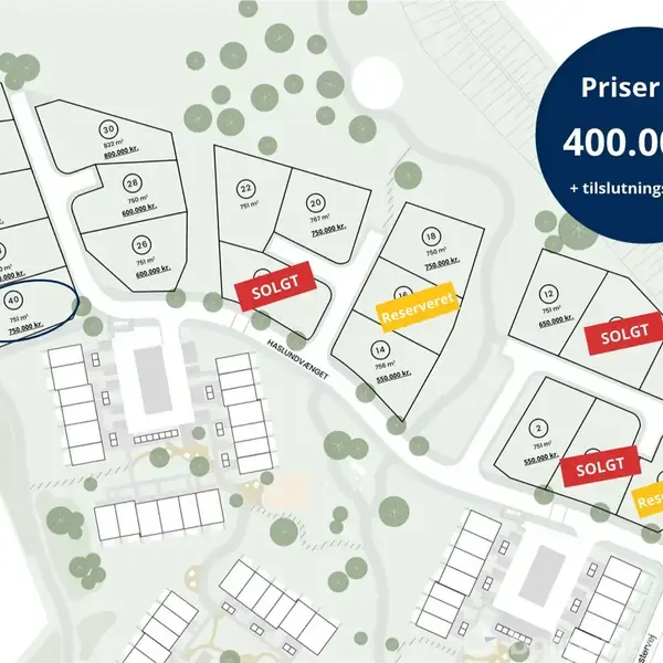 Oversigtskort over byggegrunde, hvor flere er markeret som "SOLGT" eller "Reserveret". Tekst angiver "Priser fra 400.000,- + tilslutningsbidrag". Bygninger og veje er vist i området med grønne områder.