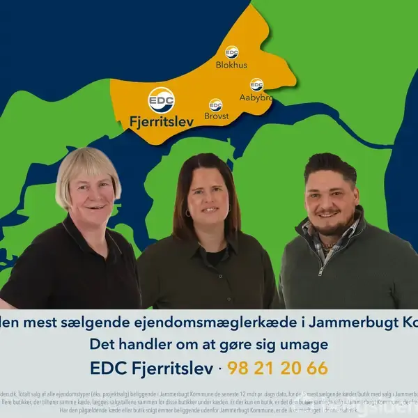 Tre personer står smilende foran et kort over Jammerbugt Kommune, der viser EDC Fjerritslev beliggenhed. Tekst: “EDC er den mest sælgende ejendomsmæglerkæde i Jammerbugt Kommune. Det handler om at gøre sig umage. EDC Fjerritslev - 98 21 20 66”.