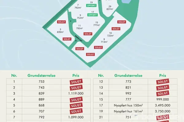 Helårsgrund på Mølbjerget 25, 8543 Hornslet
