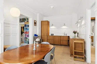 Ejerlejlighed på Sønder Boulevard 65, 1. tv., 1720 København V